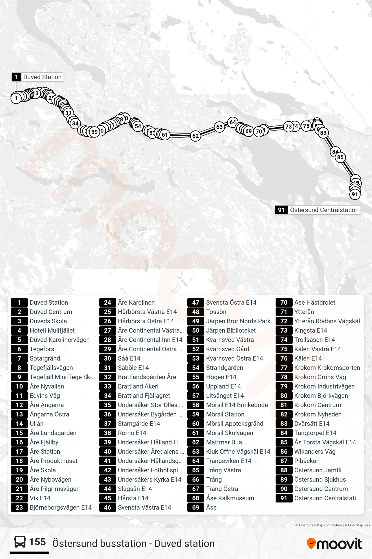 Rutt och hållplatser på karta för linje 155  spårvagn, (Östersund Centralstation)