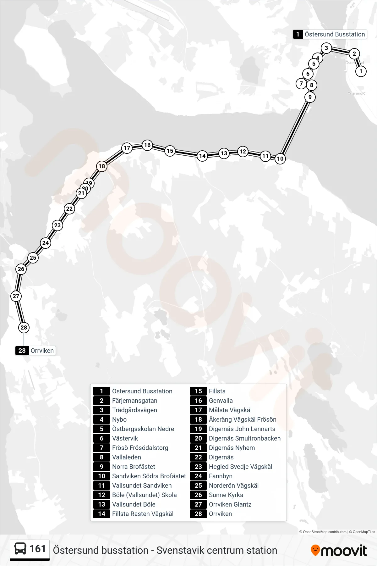 Rutt och hållplatser på karta för linje 161 spårvagn, (Orrviken)