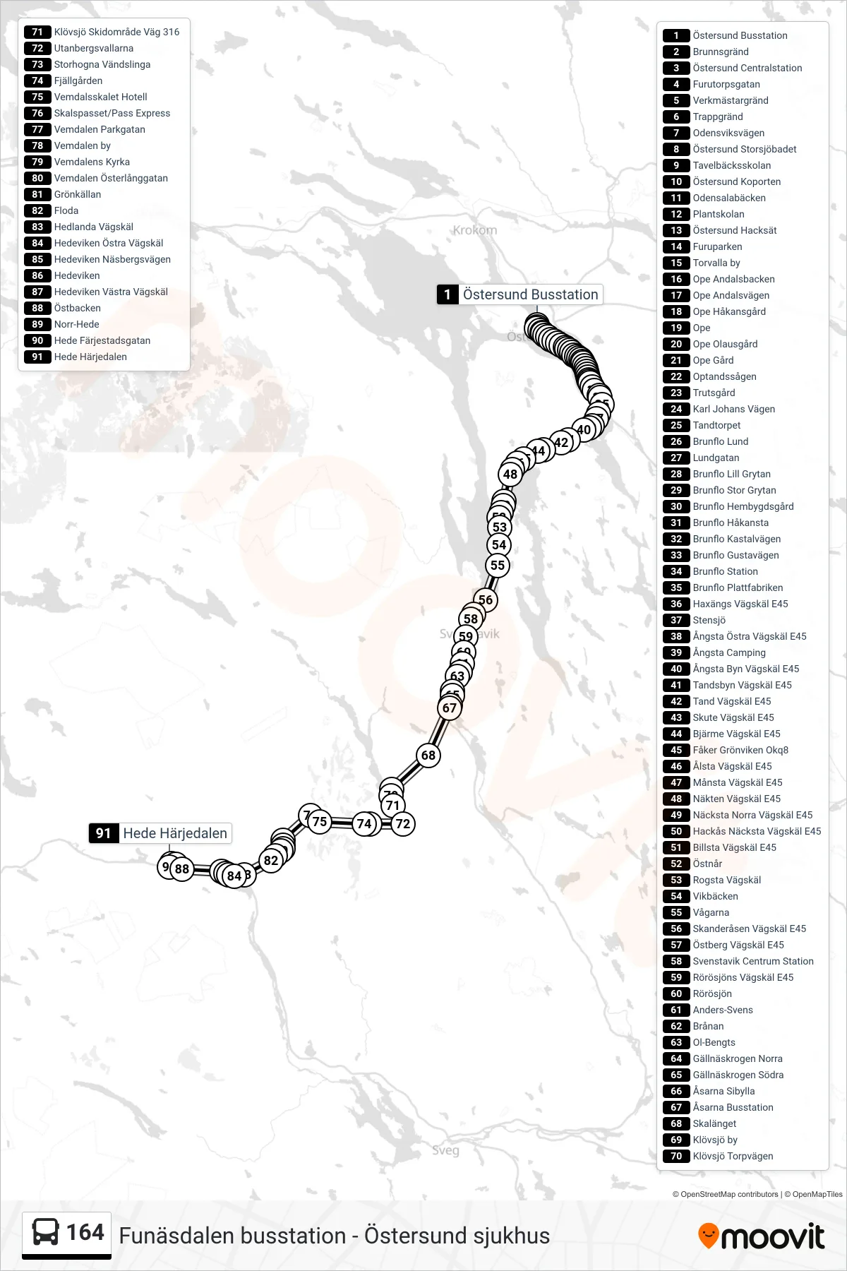Rutt och hållplatser på karta för linje 164 spårvagn, (Hede Härjedalen)