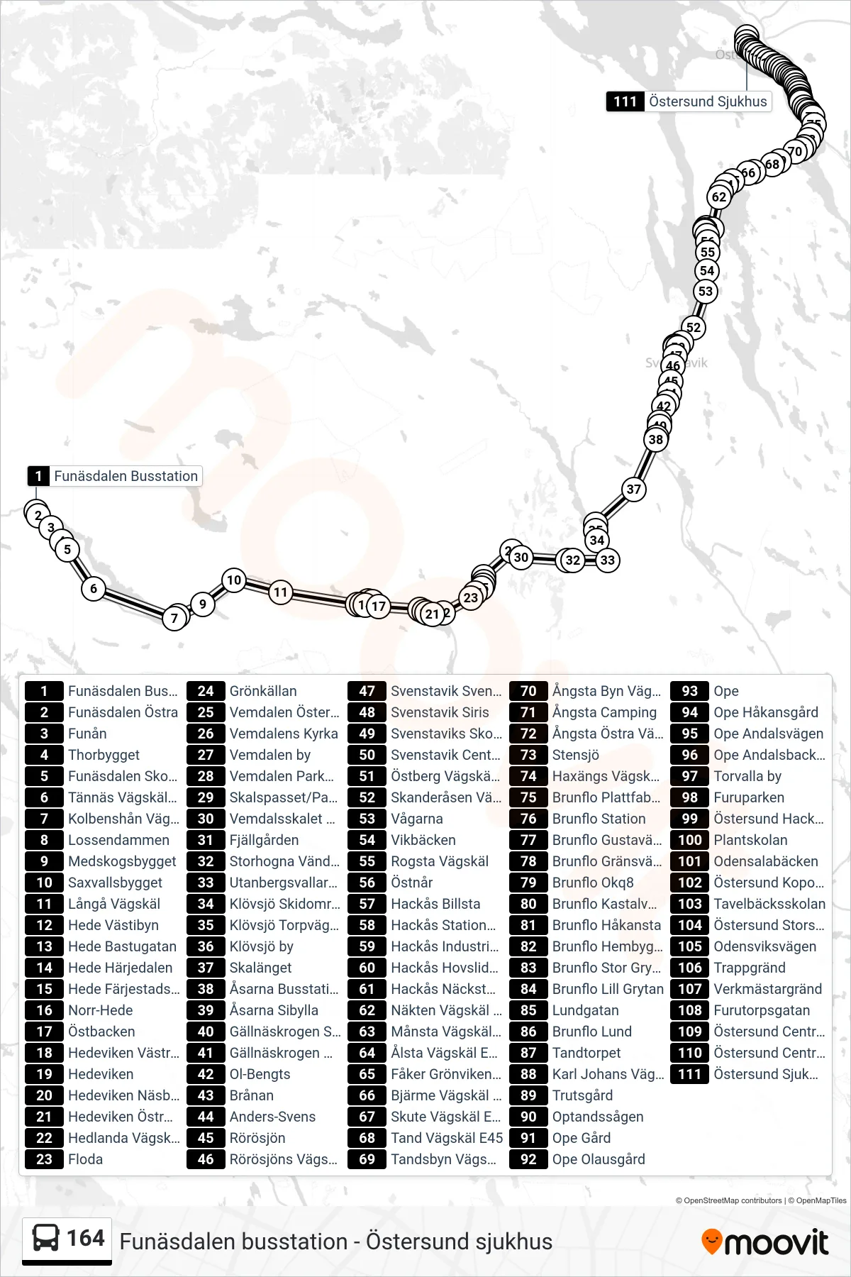 Rutt och hållplatser på karta för linje 164  spårvagn, (Östersund Sjukhus)