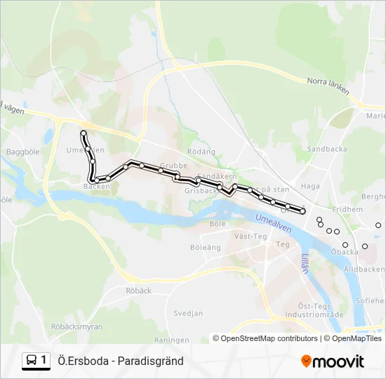 1  Line Map