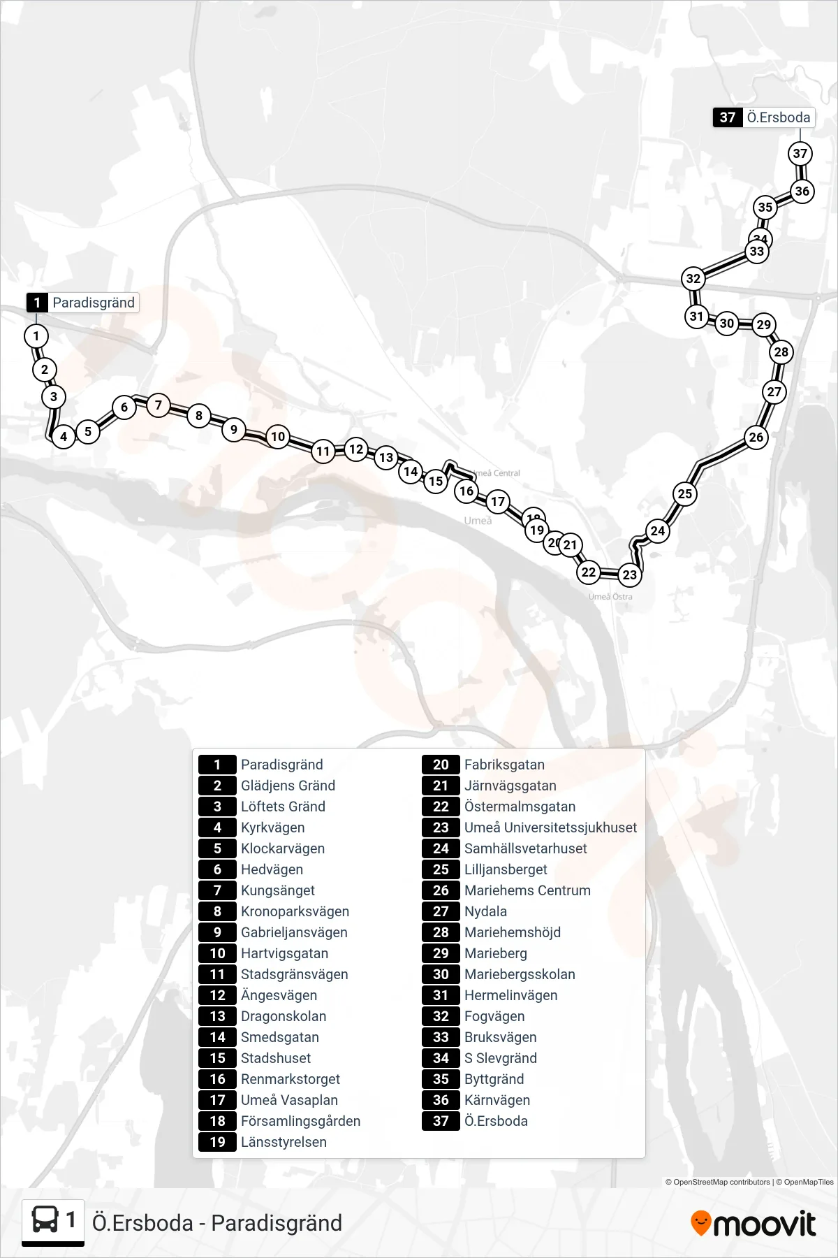 Rutt och hållplatser på karta för linje 1 spårvagn, (Ö.Ersboda)