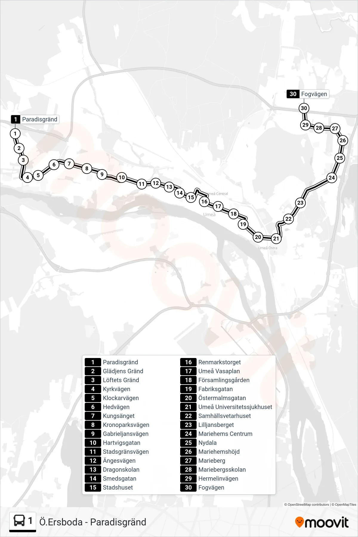 Rutt och hållplatser på karta för linje 1  spårvagn, (Fogvägen)