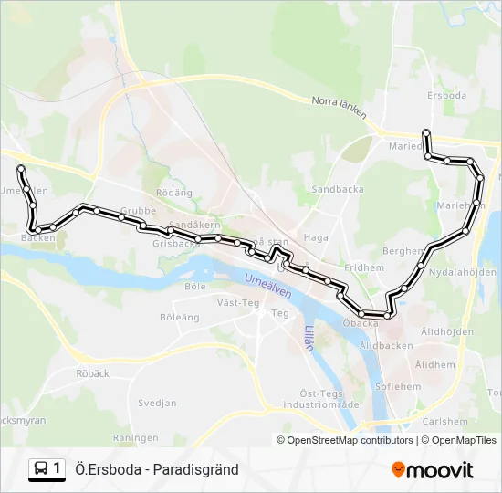 1  Line Map