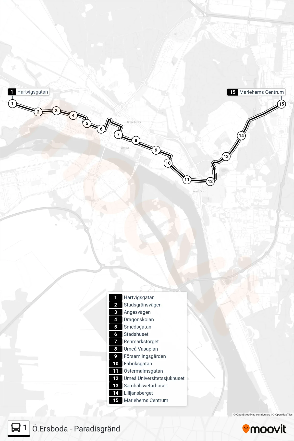 Rutt och hållplatser på karta för linje 1 spårvagn, (Mariehems Centrum)