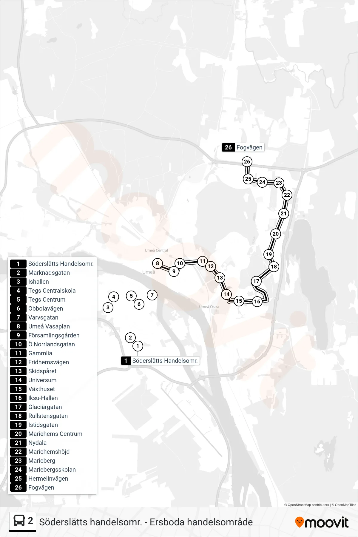 Rutt och hållplatser på karta för linje 2 spårvagn, (Fogvägen)