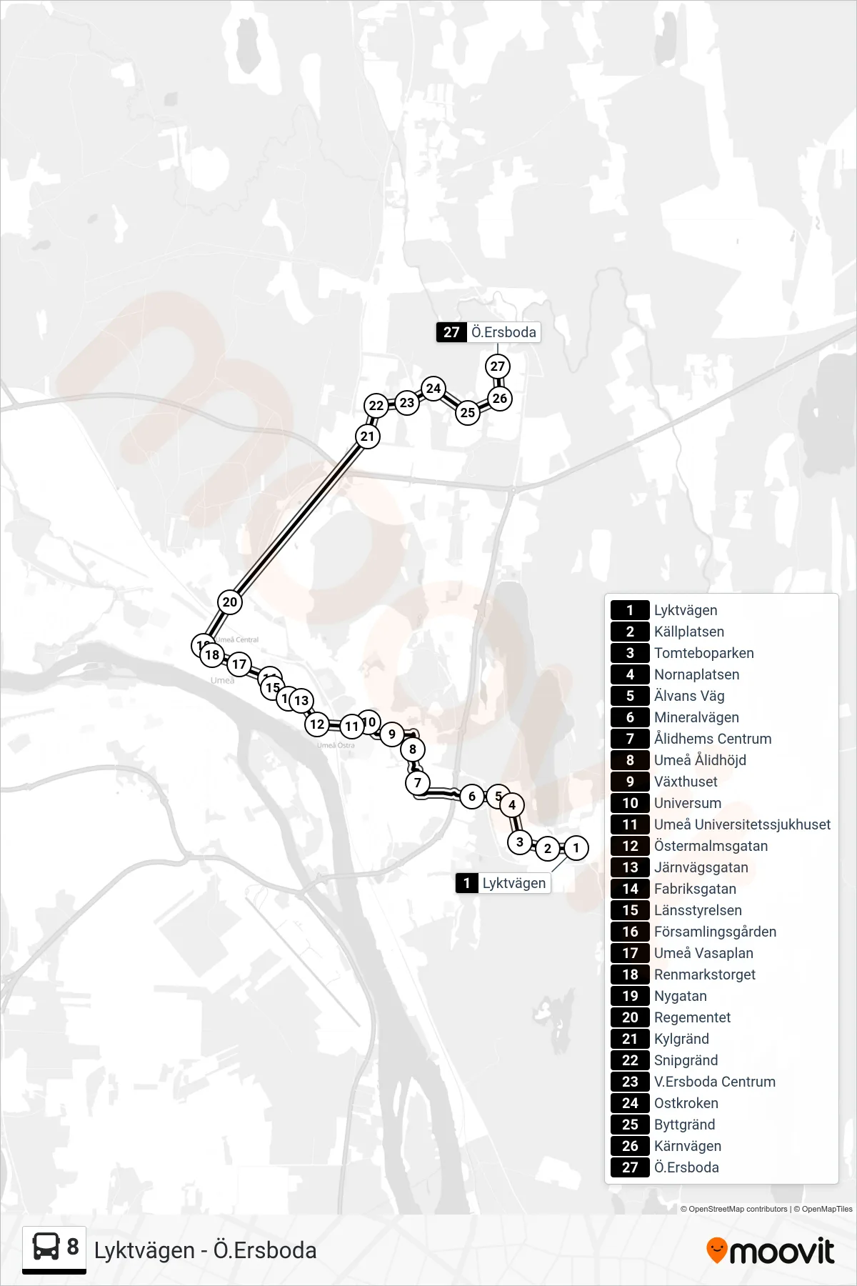 Rutt och hållplatser på karta för linje 8 spårvagn, (Ö.Ersboda)