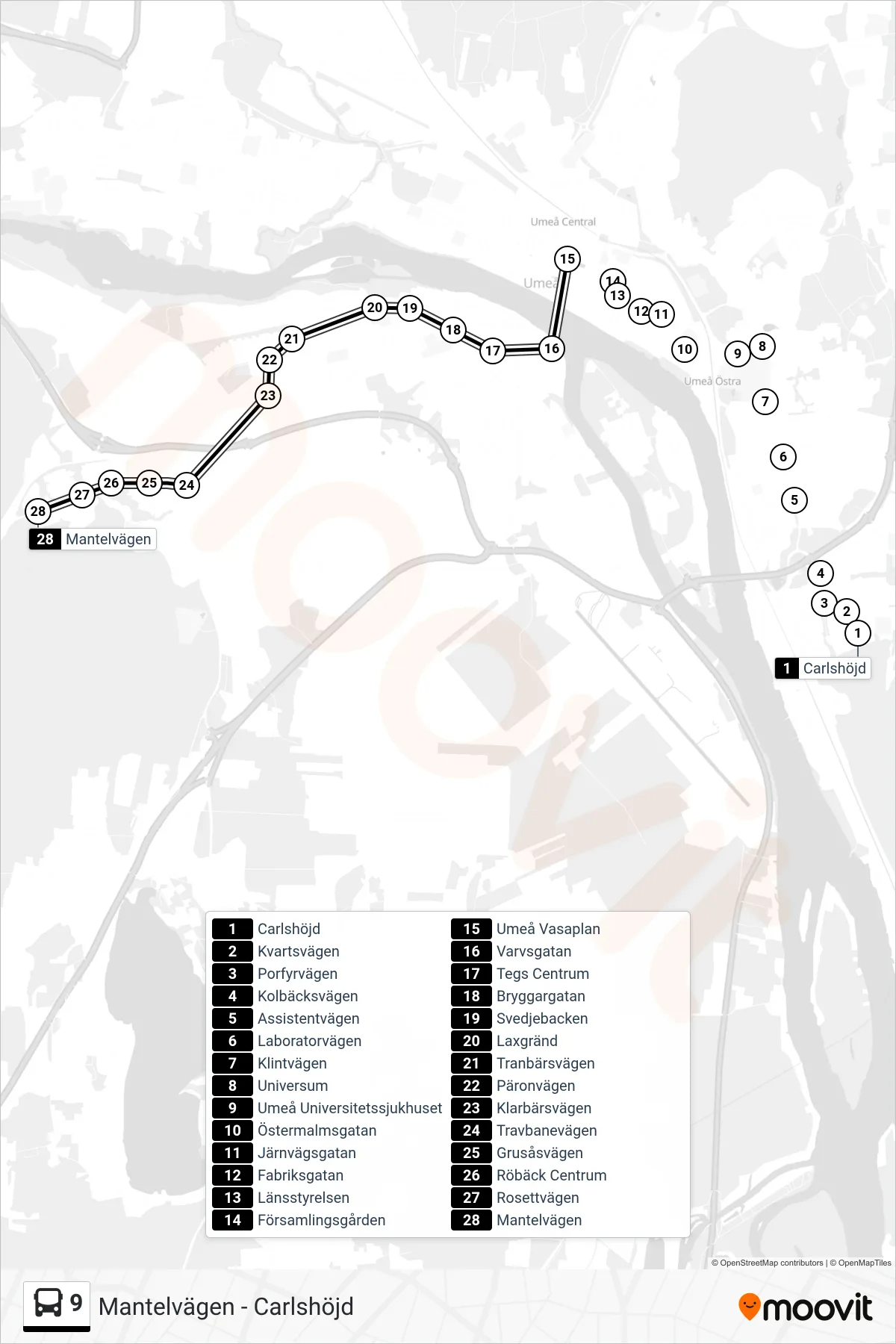 Rutt och hållplatser på karta för linje 9  spårvagn, (Mantelvägen)