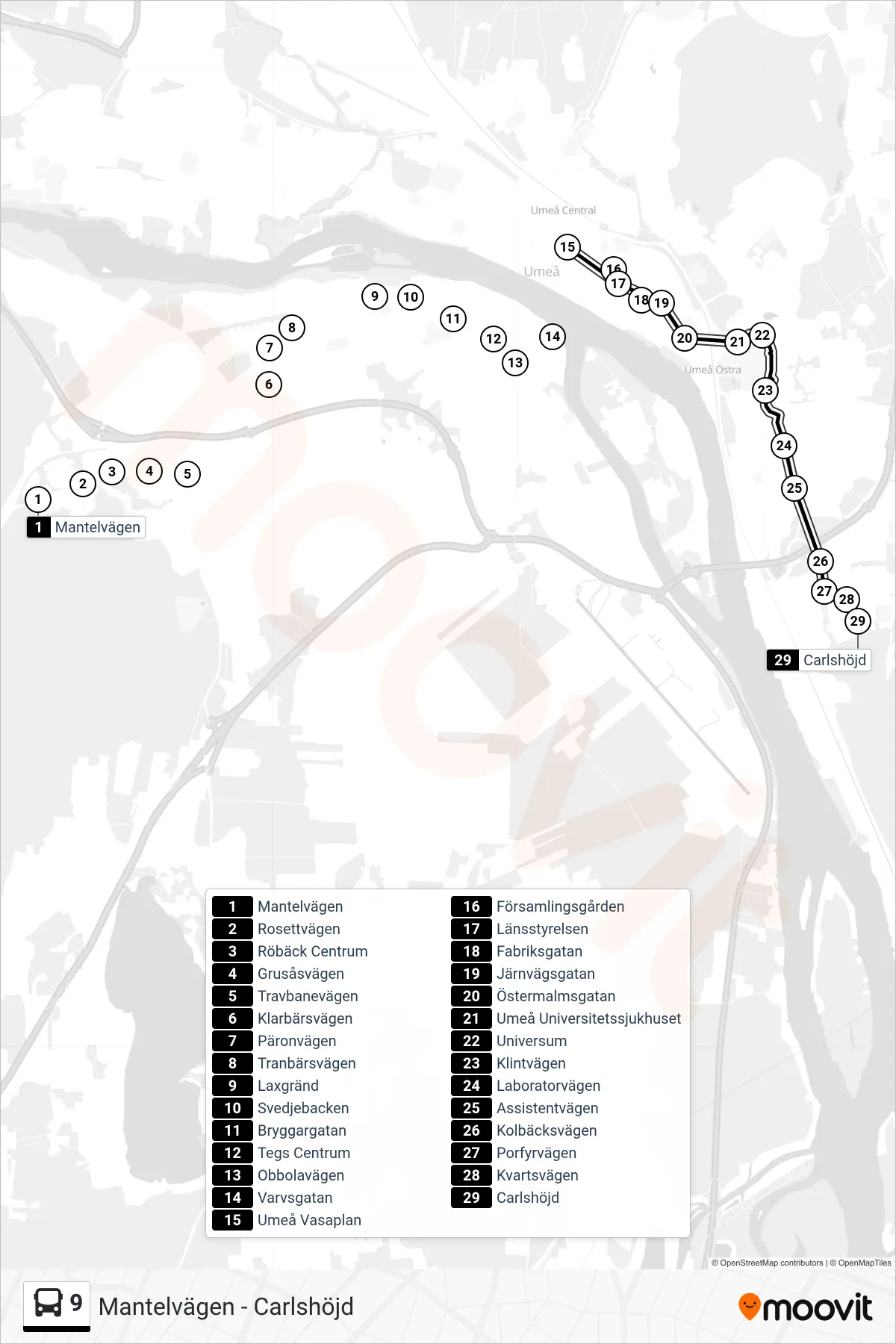 Rutt och hållplatser på karta för linje 9  spårvagn, (Carlshöjd)
