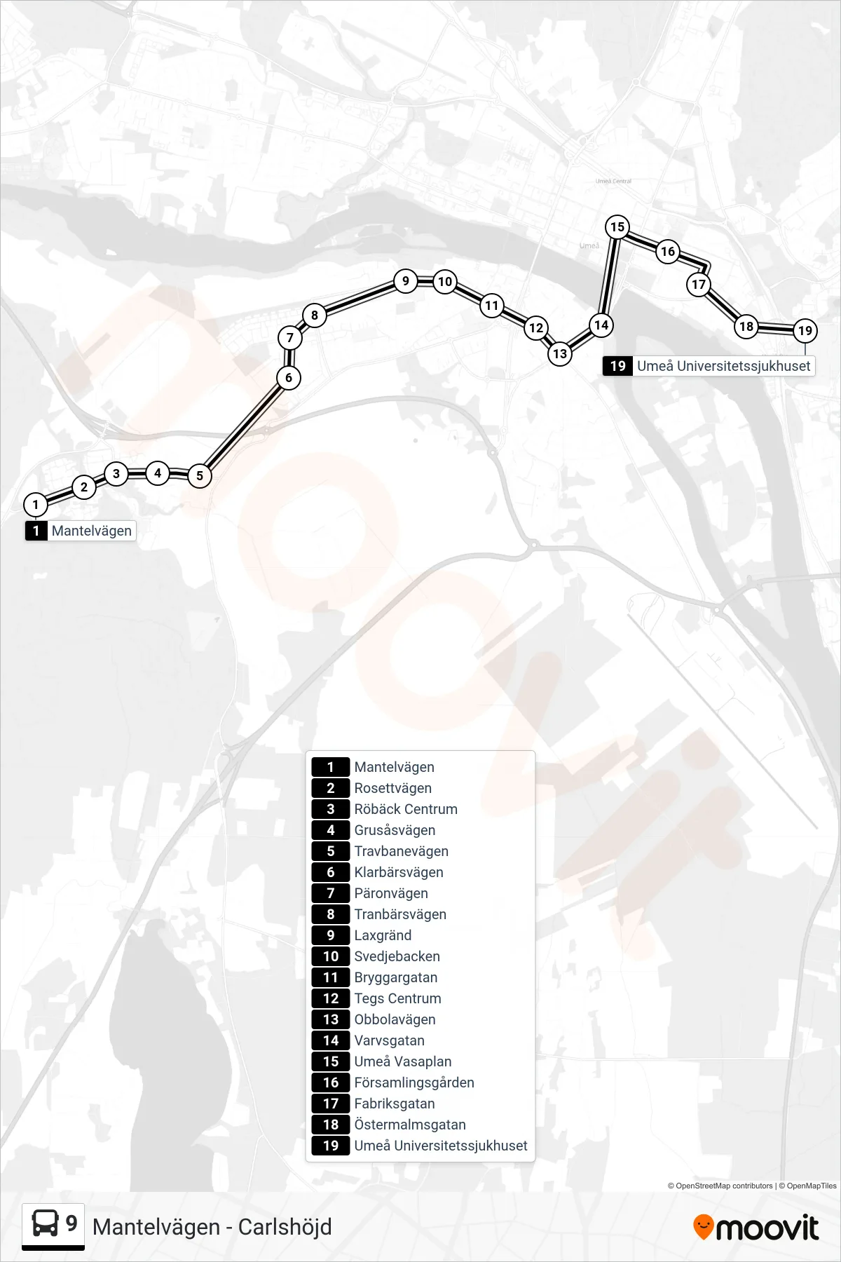 Rutt och hållplatser på karta för linje 9 spårvagn, (Umeå Universitetssjukhuset)