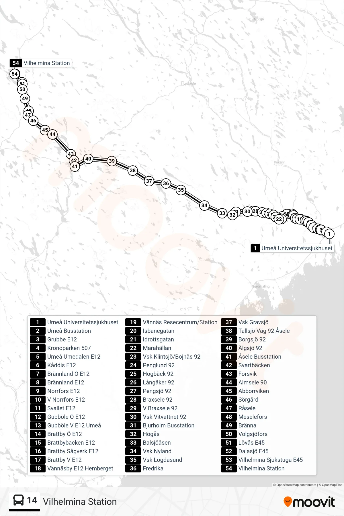 Rutt och hållplatser på karta för linje 14 spårvagn, (Vilhelmina Station)