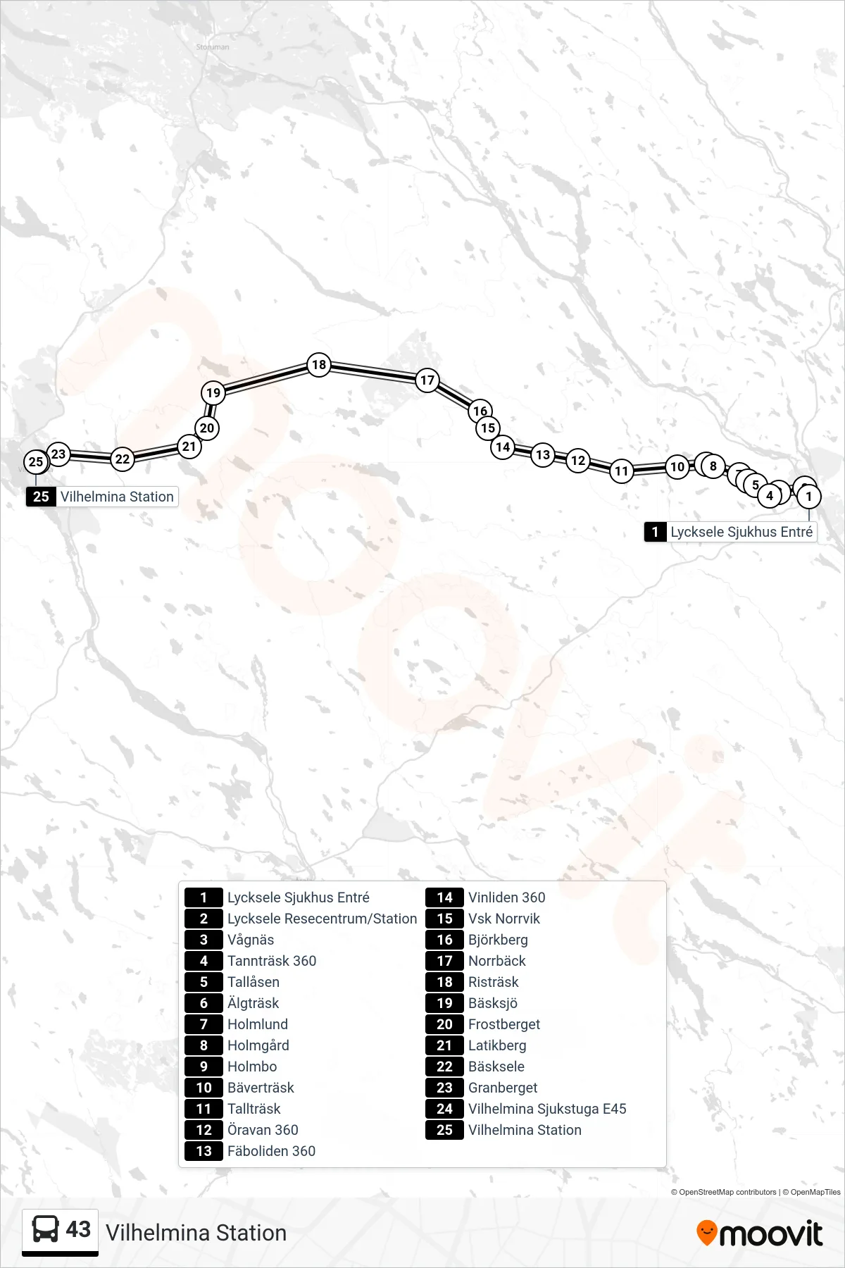 Rutt och hållplatser på karta för linje 43 spårvagn, (Vilhelmina Station)