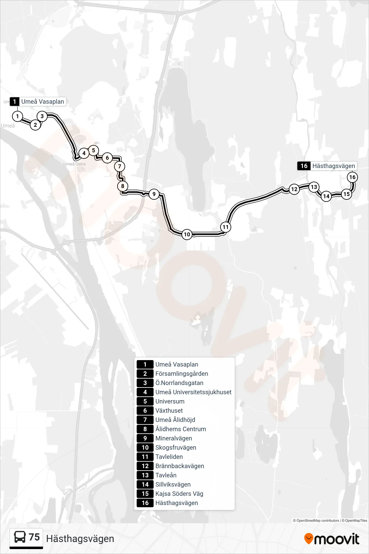 Rutt och hållplatser på karta för linje 75 spårvagn, (Hästhagsvägen)