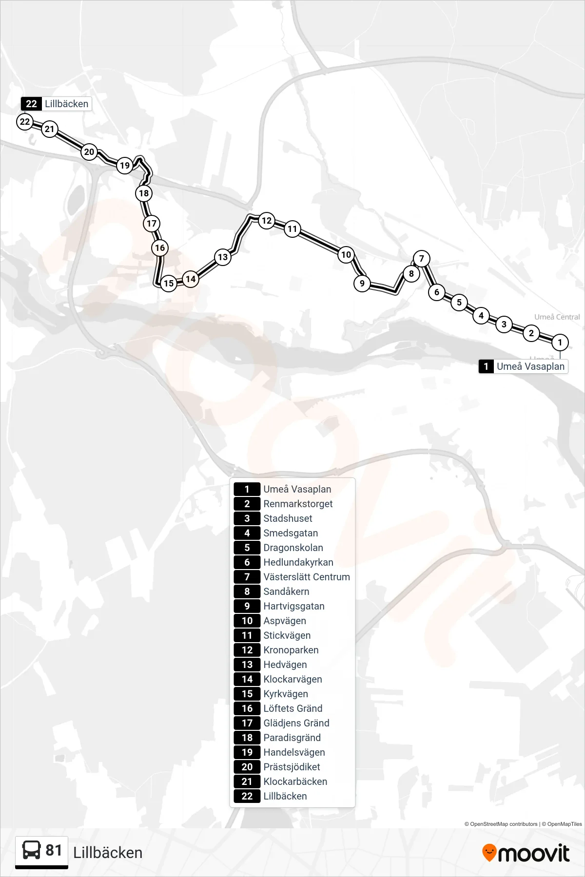 Rutt och hållplatser på karta för linje 81 spårvagn, (Lillbäcken)