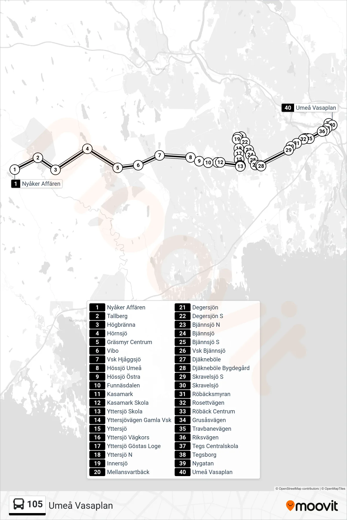 Rutt och hållplatser på karta för linje 105 spårvagn, (Umeå Vasaplan)
