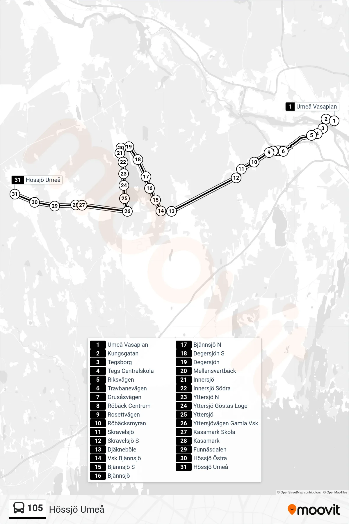 Rutt och hållplatser på karta för linje 105  spårvagn, (Hössjö Umeå)