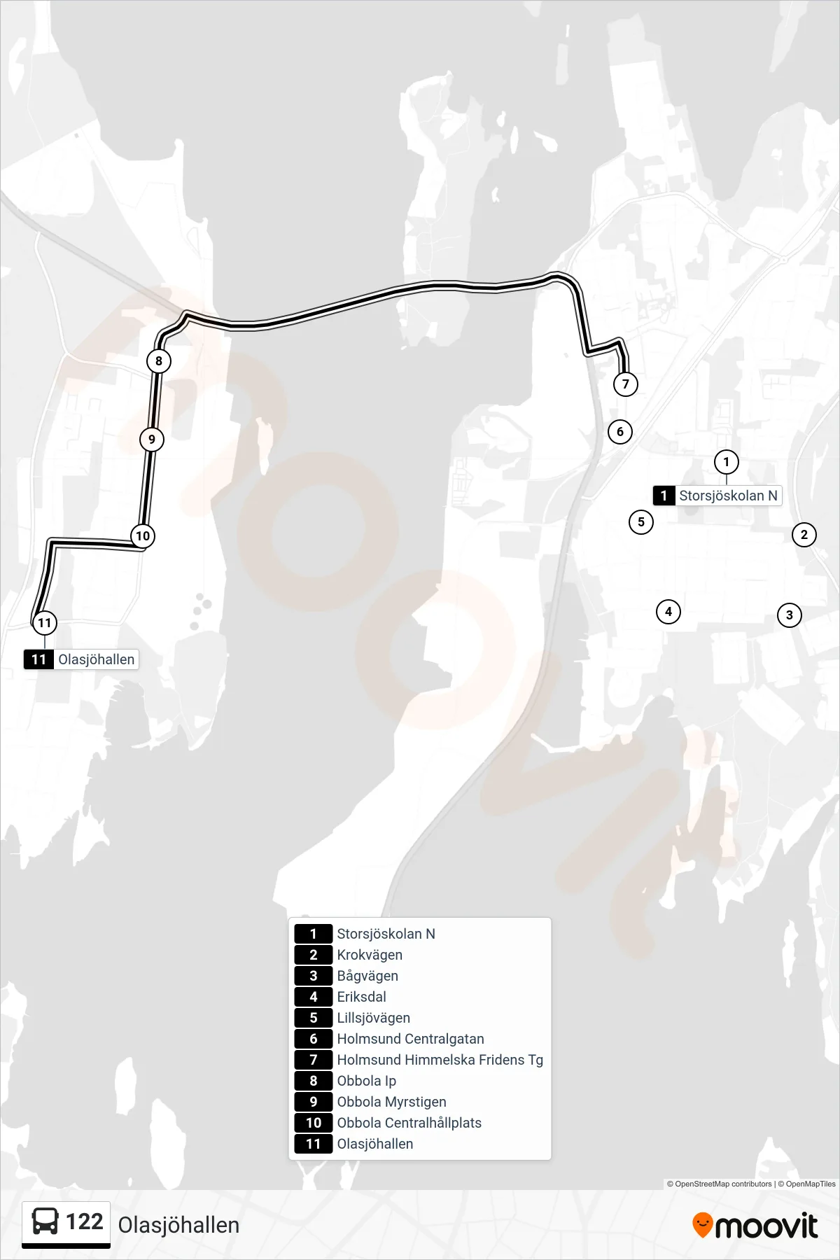 Rutt och hållplatser på karta för linje 122  spårvagn, (Olasjöhallen)