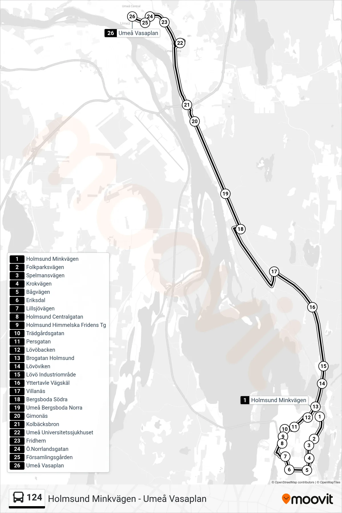 Rutt och hållplatser på karta för linje 124 spårvagn, (Umeå Vasaplan)