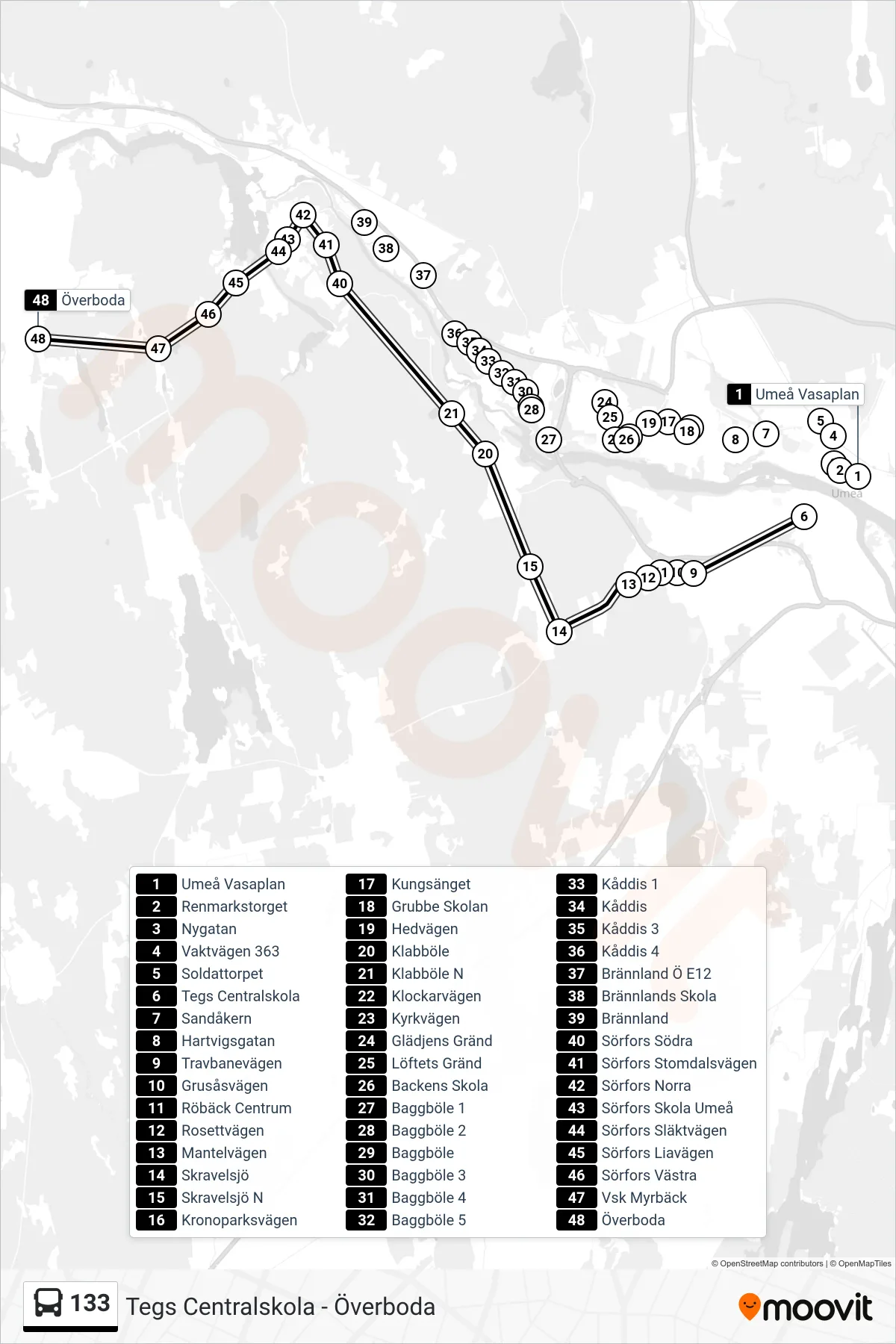 Rutt och hållplatser på karta för linje 133 spårvagn, (Överboda)