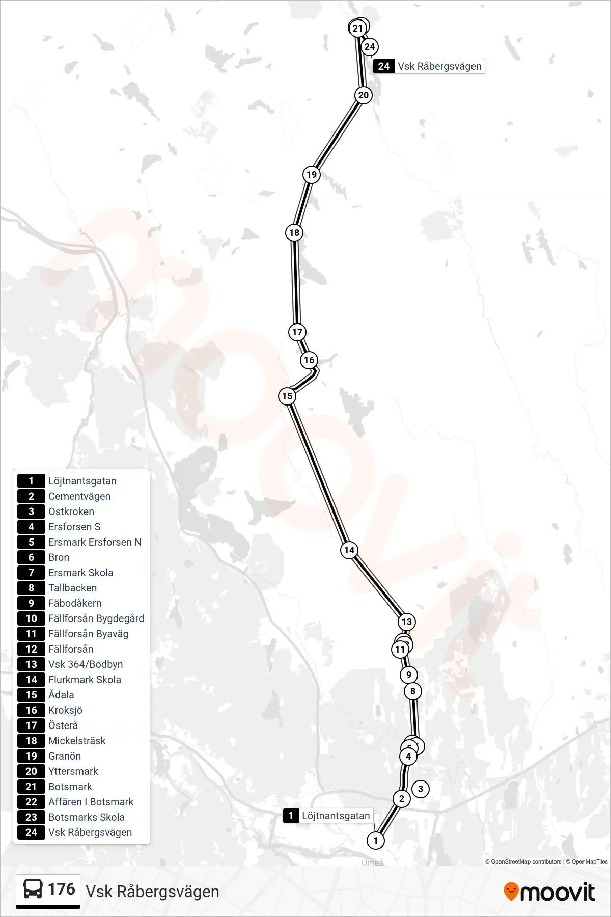 Rutt och hållplatser på karta för linje 176 spårvagn, (Vsk Råbergsvägen)