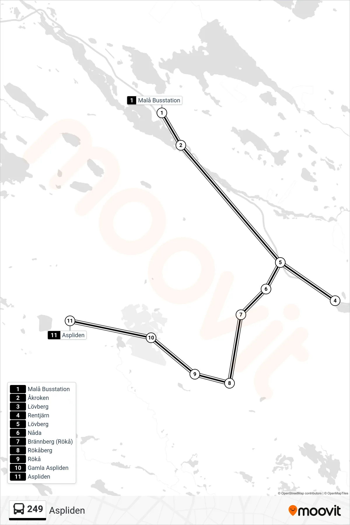 Rutt och hållplatser på karta för linje 249  spårvagn, (Aspliden)