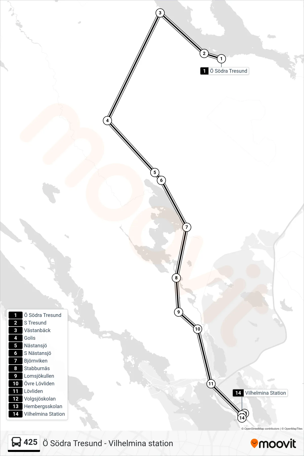 Rutt och hållplatser på karta för linje 425  spårvagn, (Vilhelmina Station)
