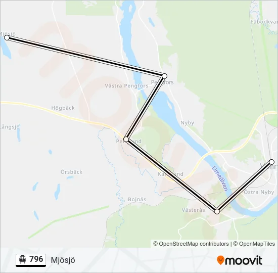 796 Cable Car Line Map