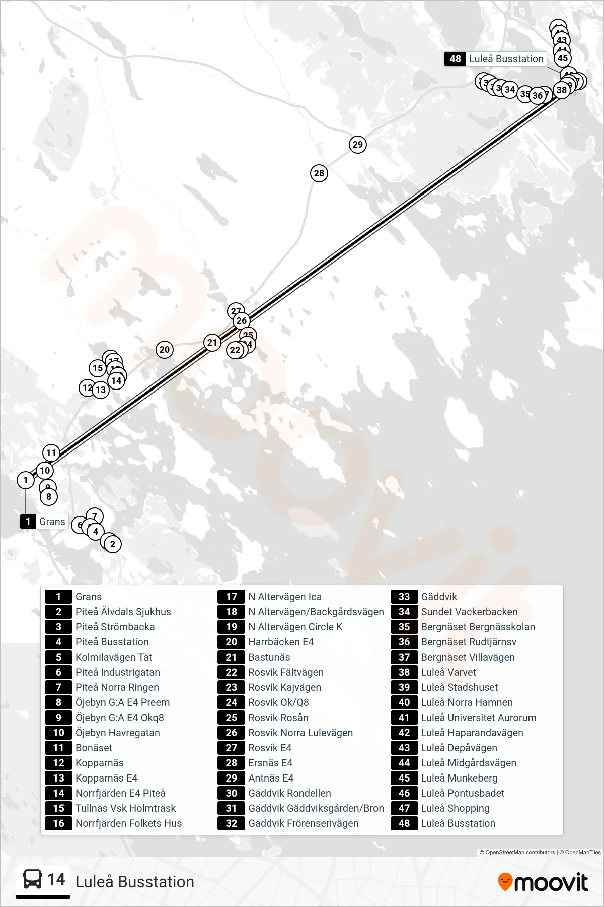 Rutt och hållplatser på karta för linje 14  spårvagn, (Luleå Busstation)