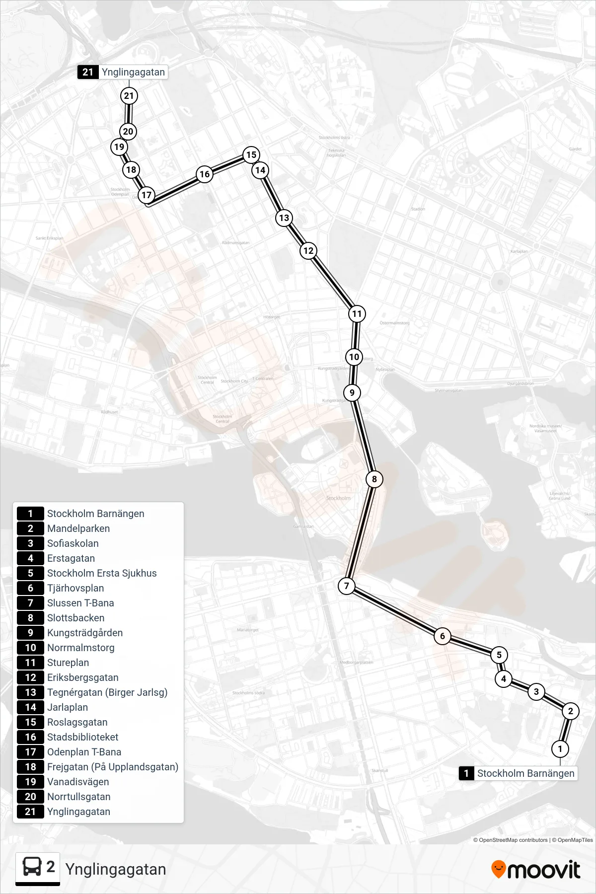 Rutt och hållplatser på karta för linje 2 buss, (Ynglingagatan)