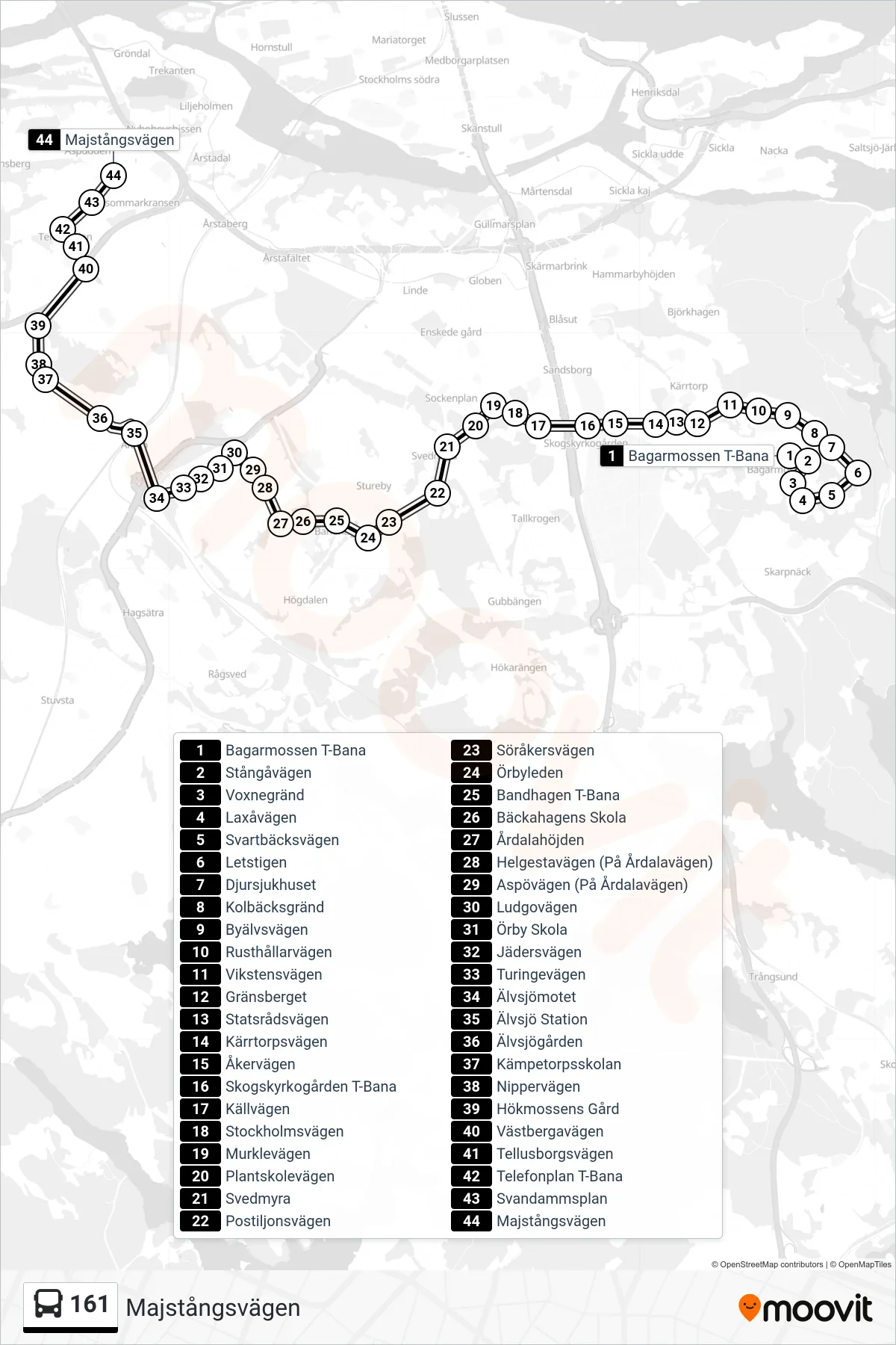 Rutt och hållplatser på karta för linje 161 buss, (Majstångsvägen)