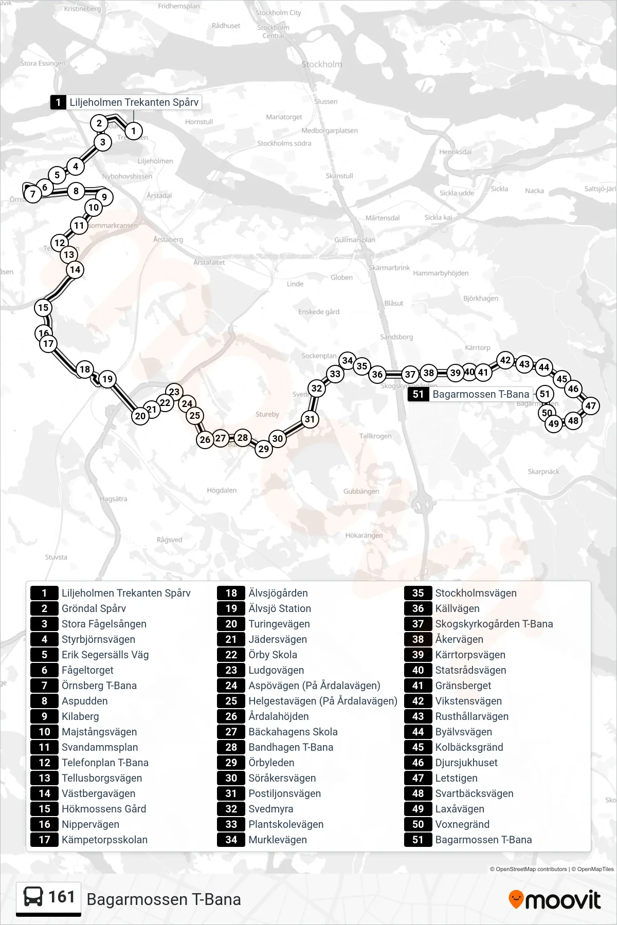 Rutt och hållplatser på karta för linje 161 buss, (Bagarmossen T-Bana)