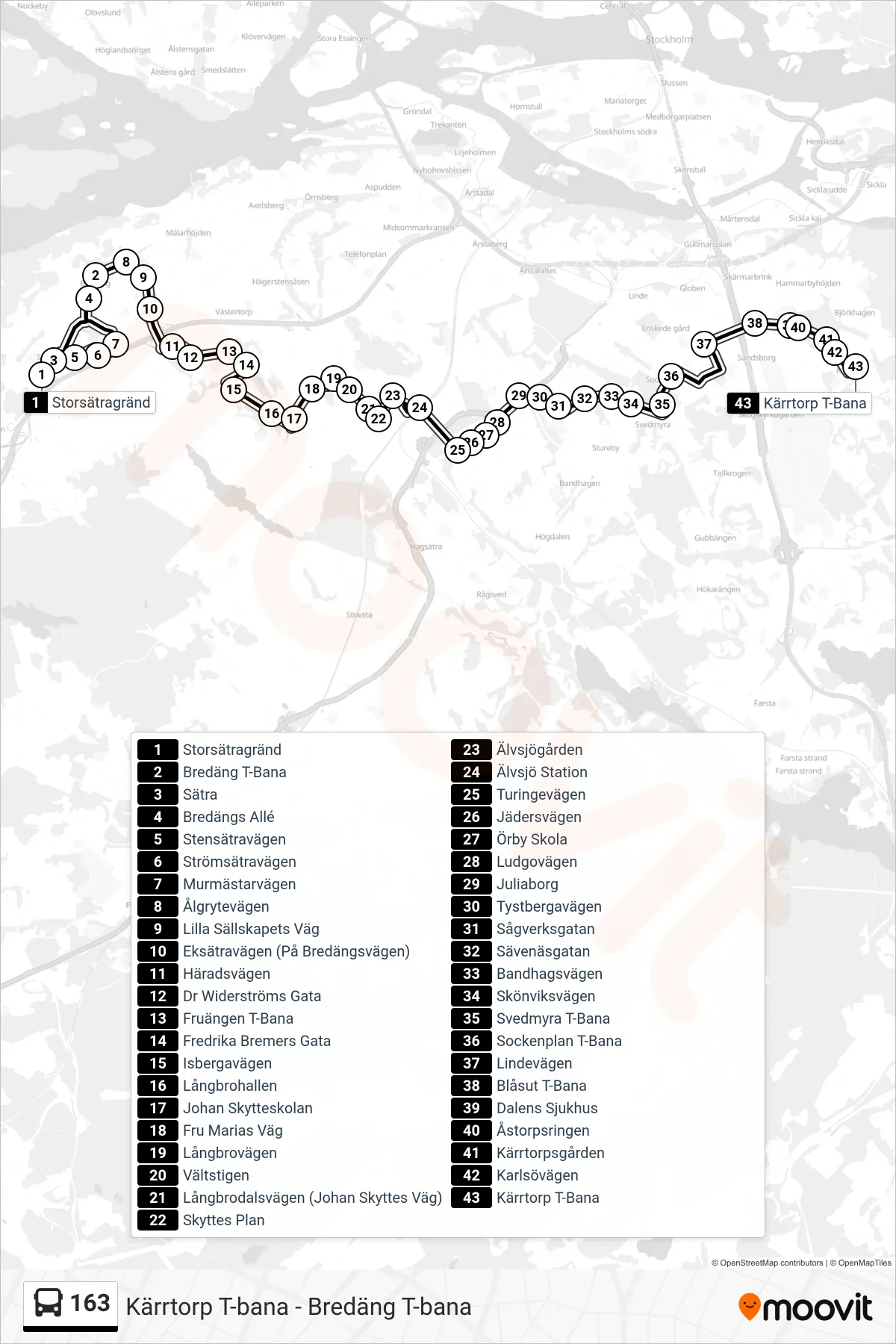 Rutt och hållplatser på karta för linje 163 buss, (Kärrtorp T-Bana)