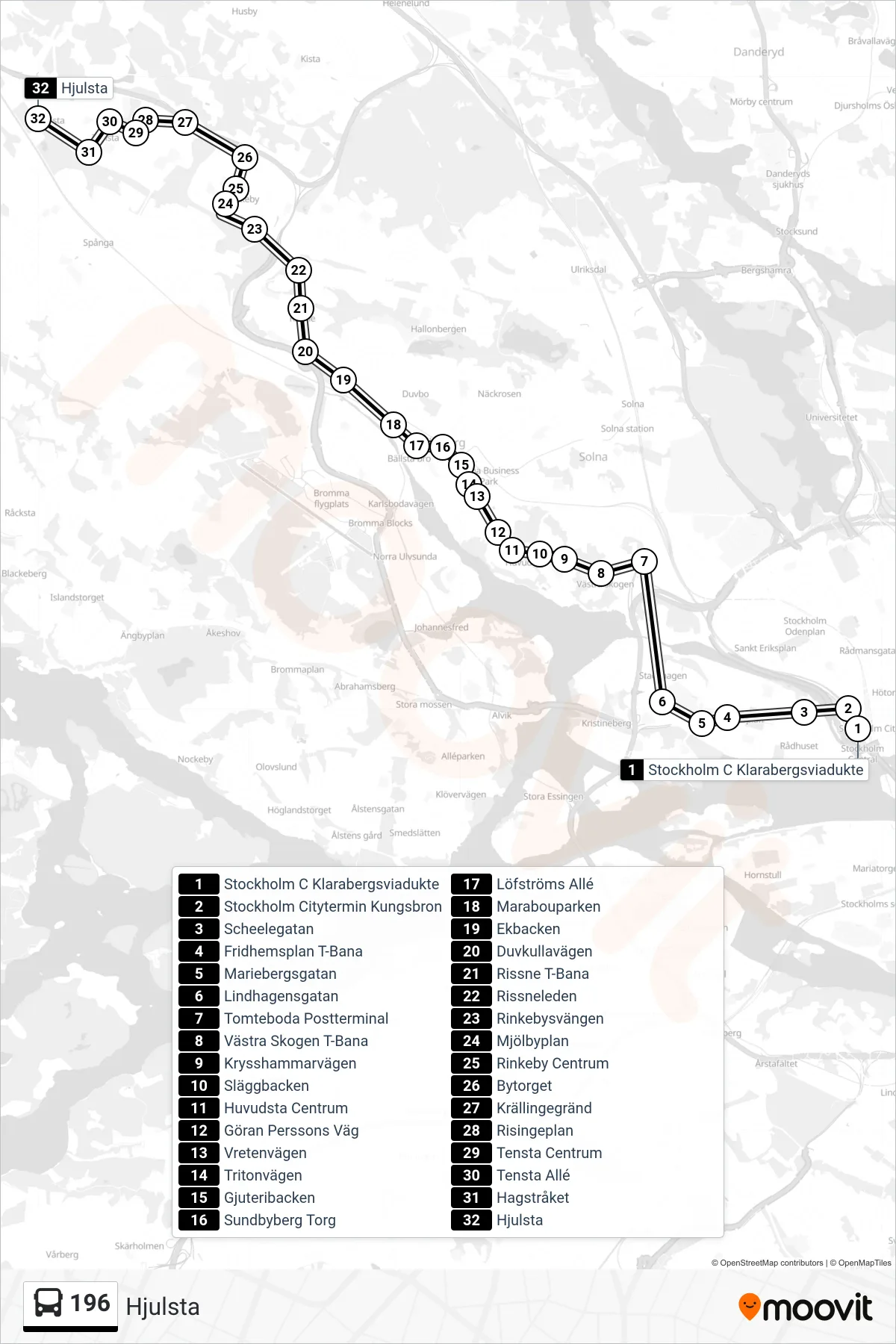 Rutt och hållplatser på karta för linje 196 buss, (Hjulsta)