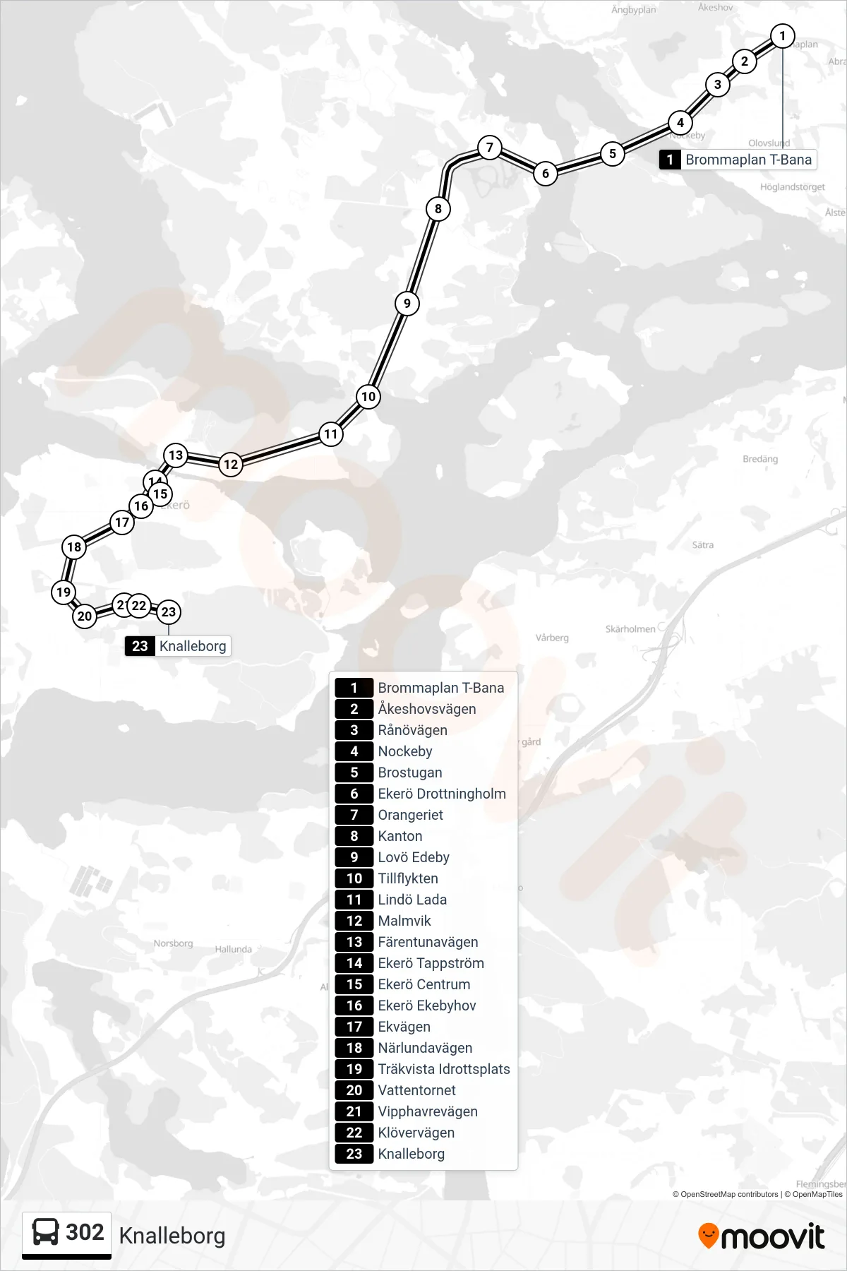 Rutt och hållplatser på karta för linje 302 buss, (Knalleborg)