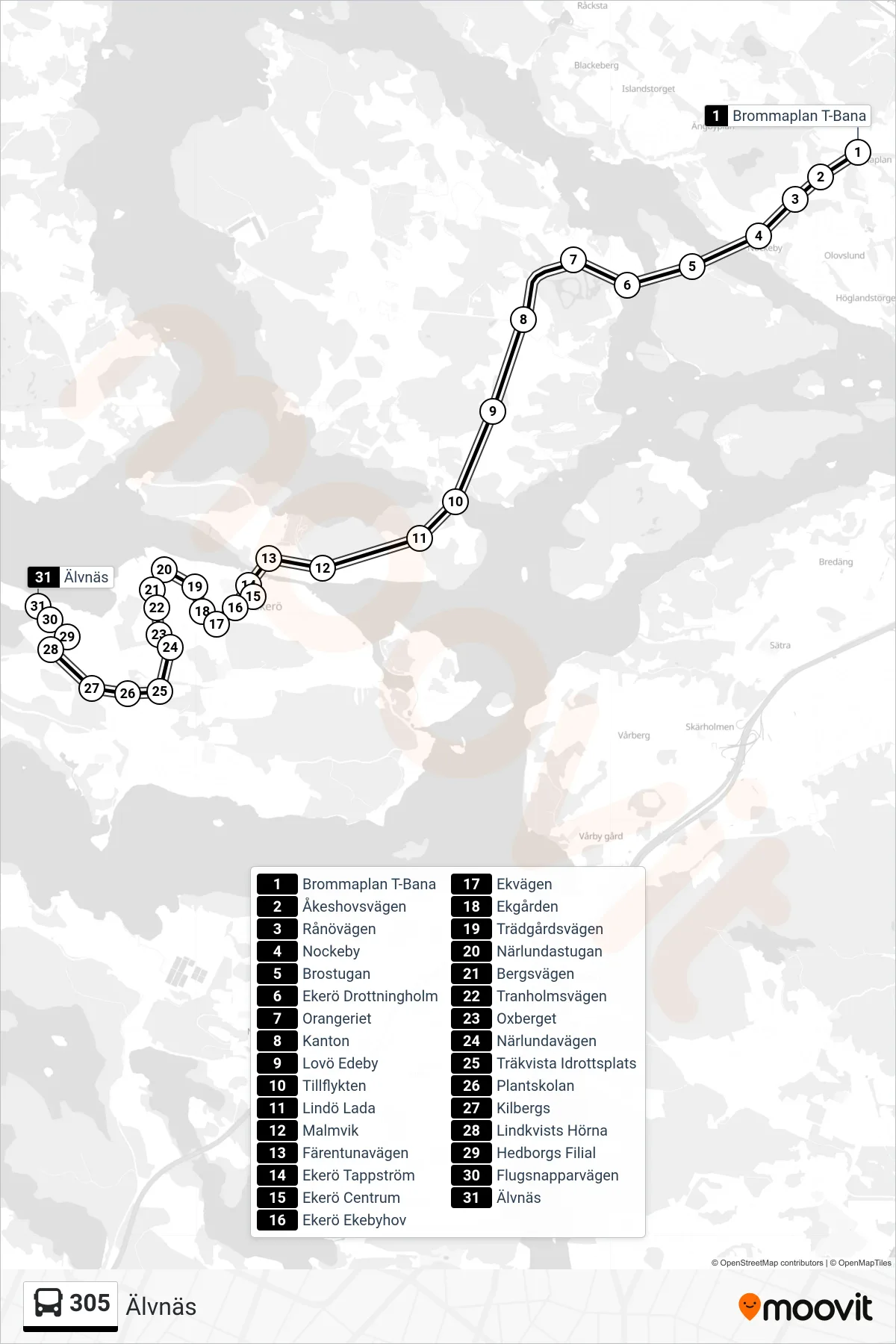 Rutt och hållplatser på karta för linje 305 buss, (Älvnäs)