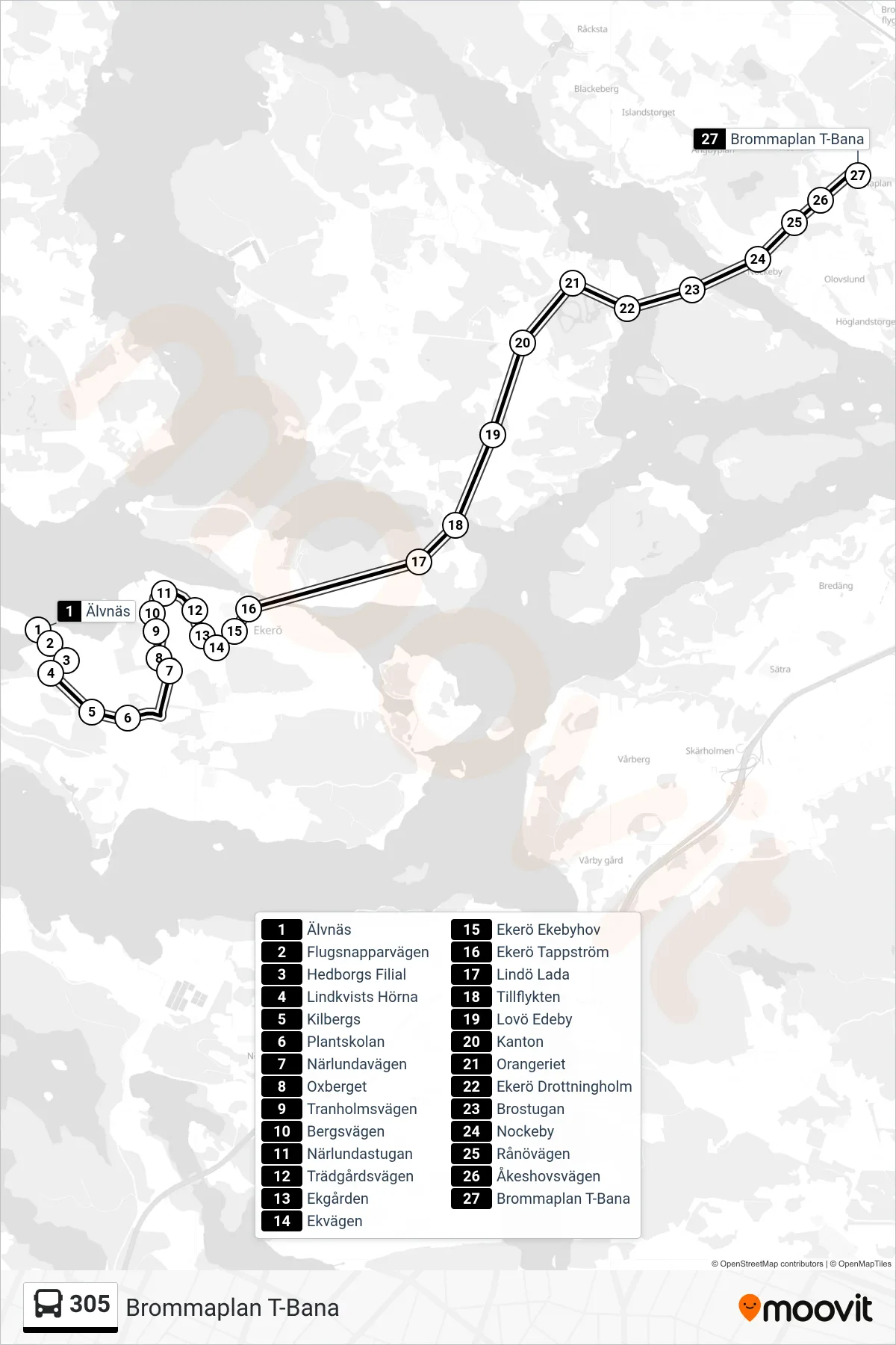 Rutt och hållplatser på karta för linje 305 buss, (Brommaplan T-Bana)