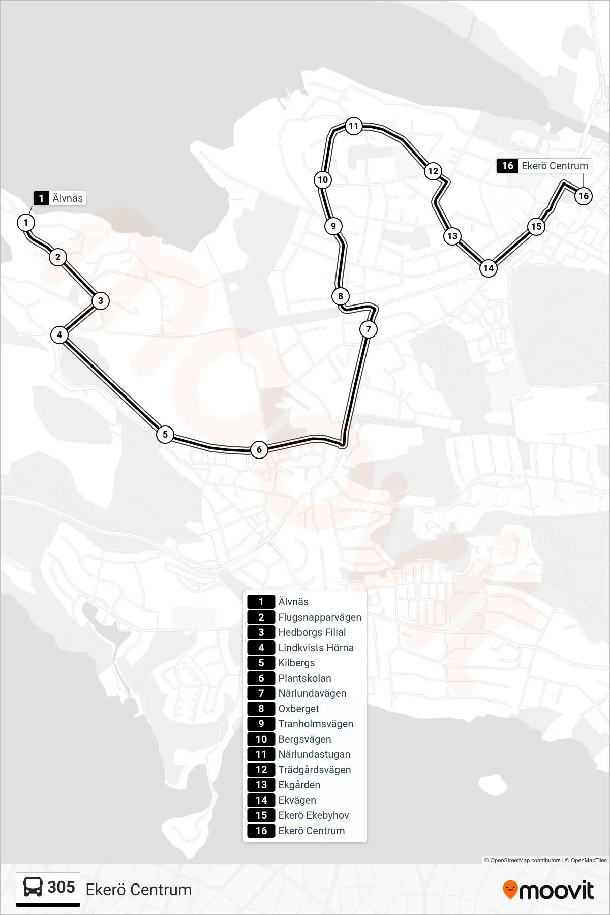 Rutt och hållplatser på karta för linje 305  buss, (Ekerö Centrum)