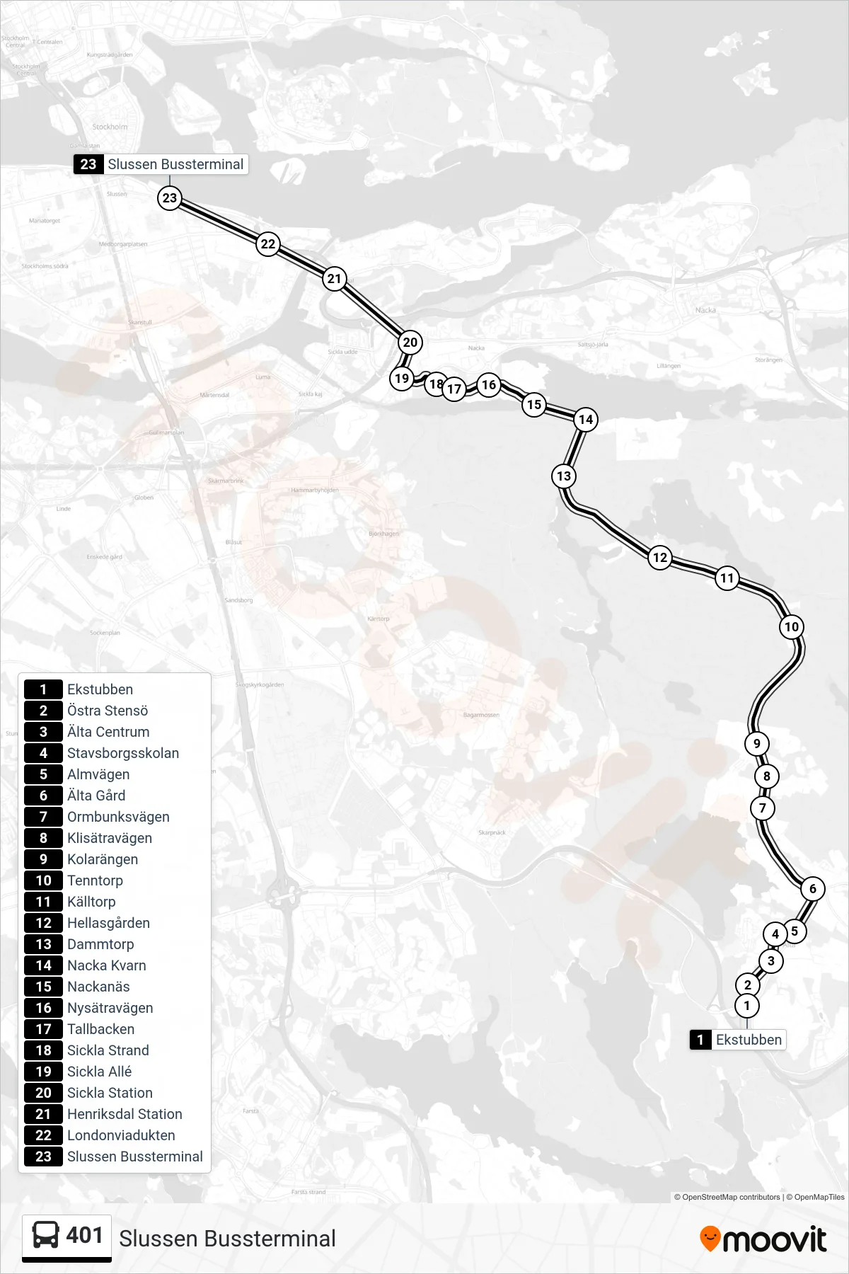 Rutt och hållplatser på karta för linje 401 buss, (Slussen Bussterminal)