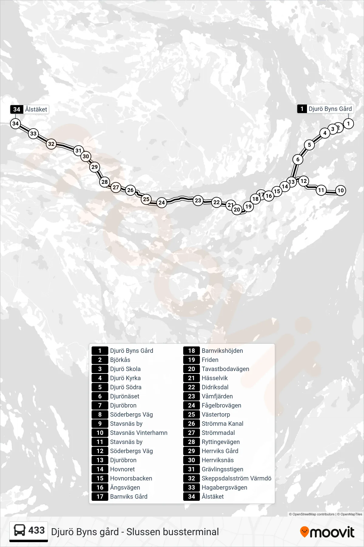 Rutt och hållplatser på karta för linje 433  buss, (Ålstäket)