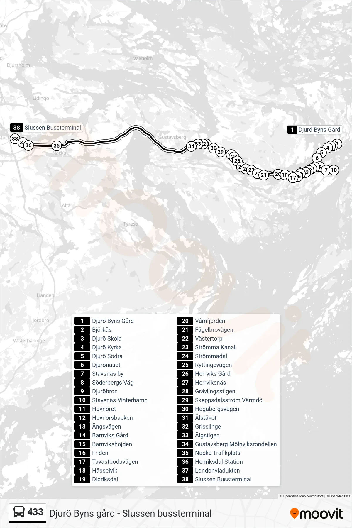 Rutt och hållplatser på karta för linje 433  buss, (Slussen Bussterminal)