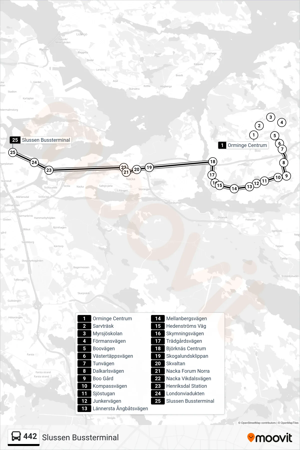 Rutt och hållplatser på karta för linje 442  buss, (Slussen Bussterminal)