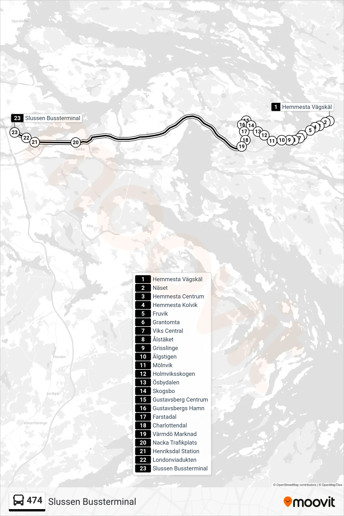 Rutt och hållplatser på karta för linje 474  buss, (Slussen Bussterminal)