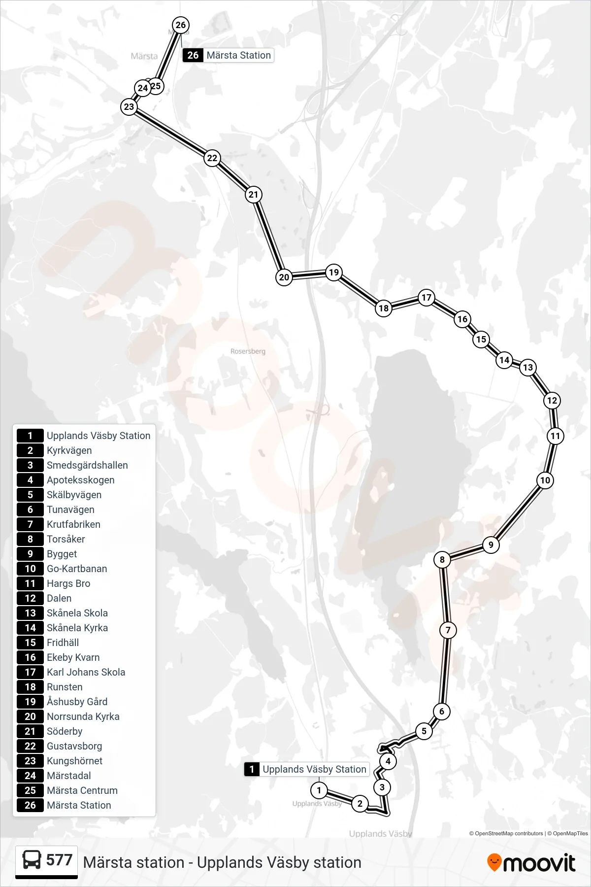 Rutt och hållplatser på karta för linje 577 buss, (Märsta Station)