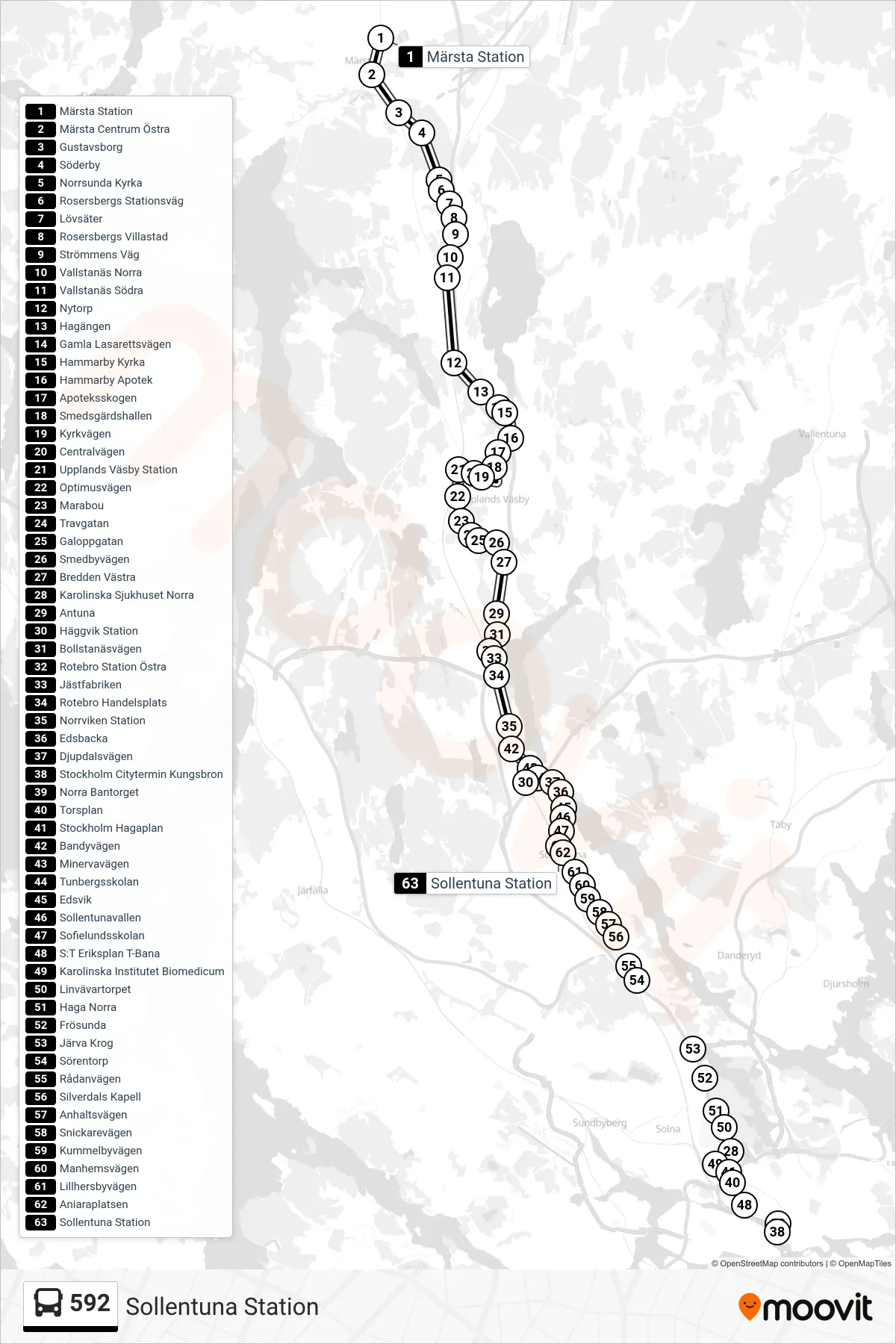 Rutt och hållplatser på karta för linje 592 buss, (Sollentuna Station)
