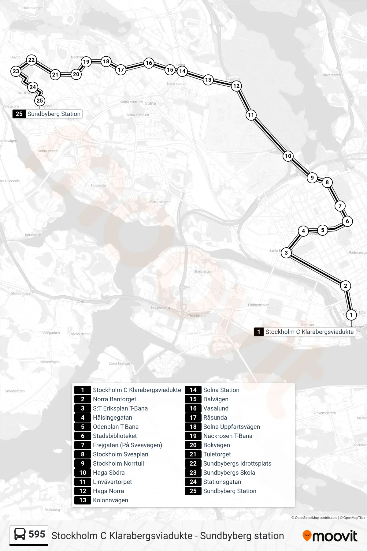 Rutt och hållplatser på karta för linje 595 buss, (Sundbyberg Station)