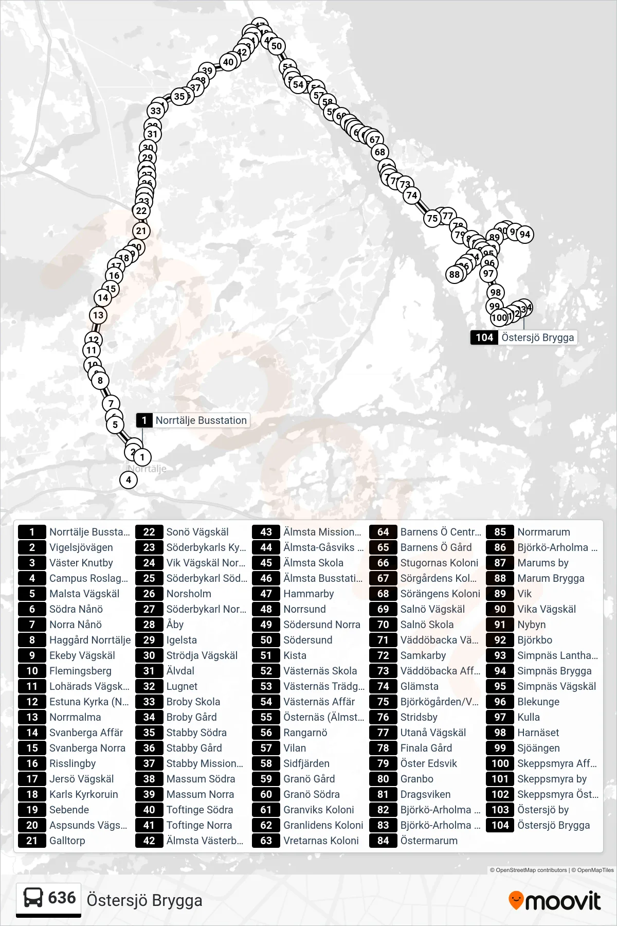 Rutt och hållplatser på karta för linje 636  buss, (Östersjö Brygga)