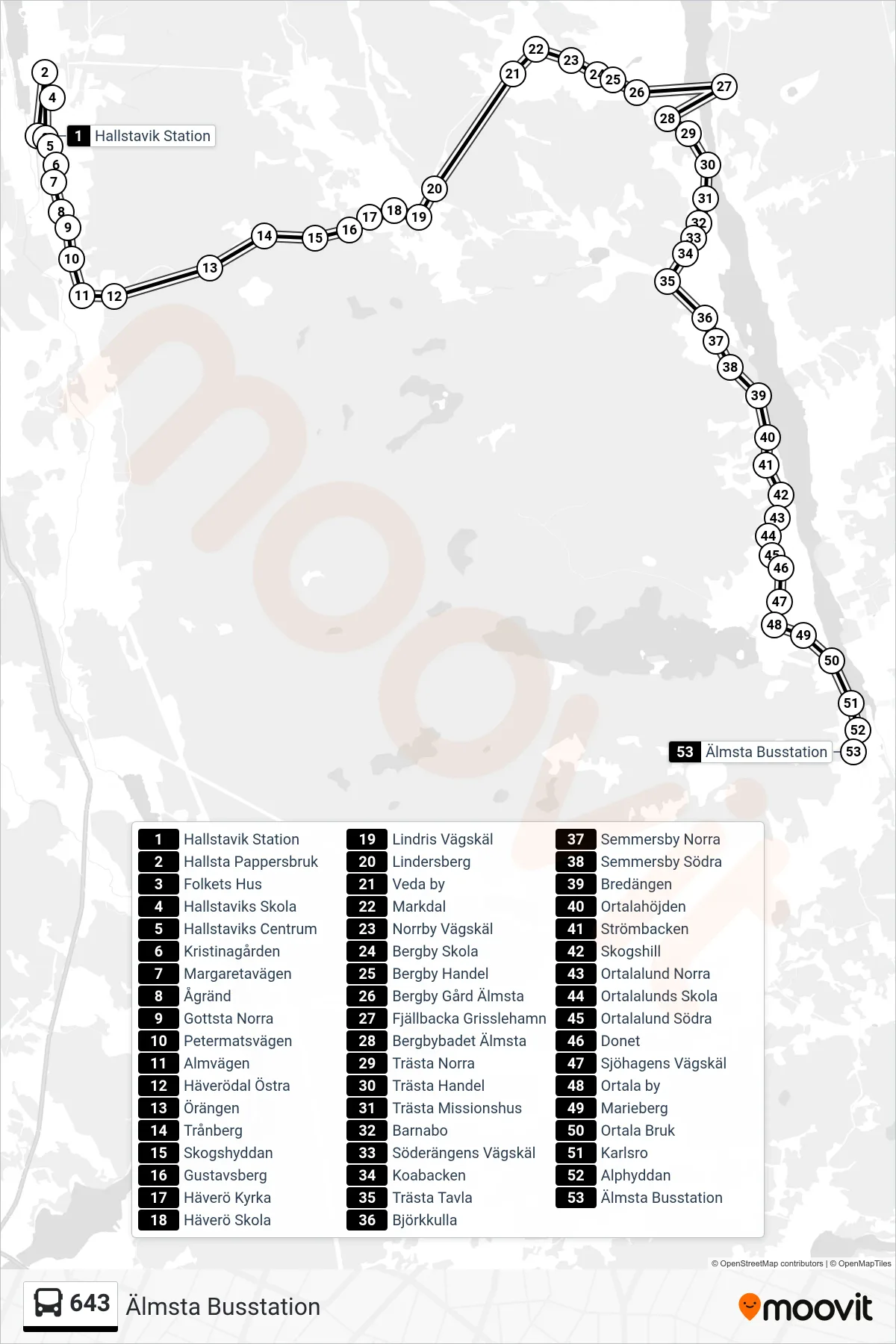 Rutt och hållplatser på karta för linje 643 buss, (Älmsta Busstation)