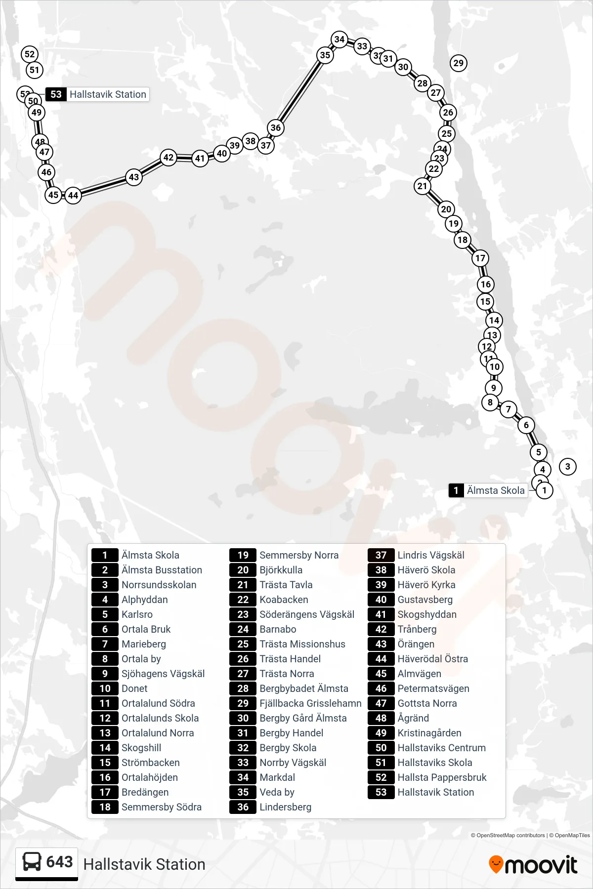 Rutt och hållplatser på karta för linje 643  buss, (Hallstavik Station)