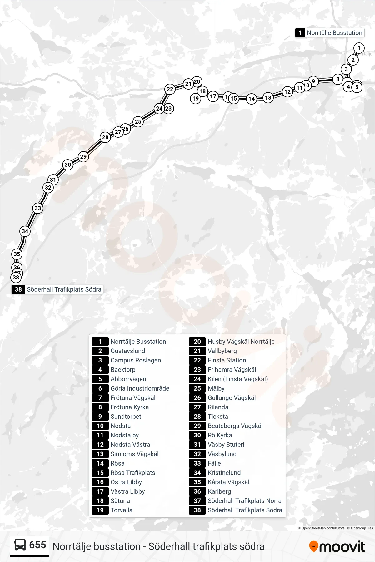 Rutt och hållplatser på karta för linje 655 buss, (Söderhall Trafikplats Södra)