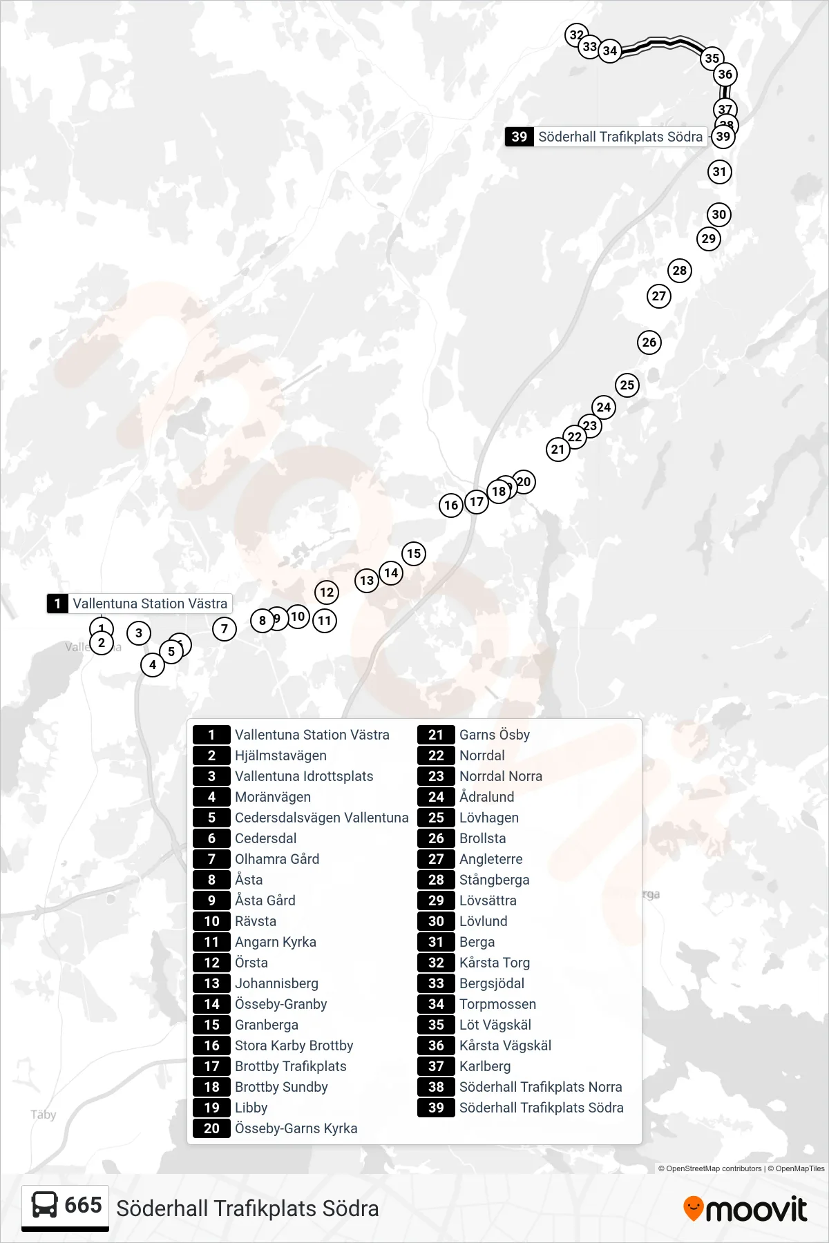 Rutt och hållplatser på karta för linje 665  buss, (Söderhall Trafikplats Södra)